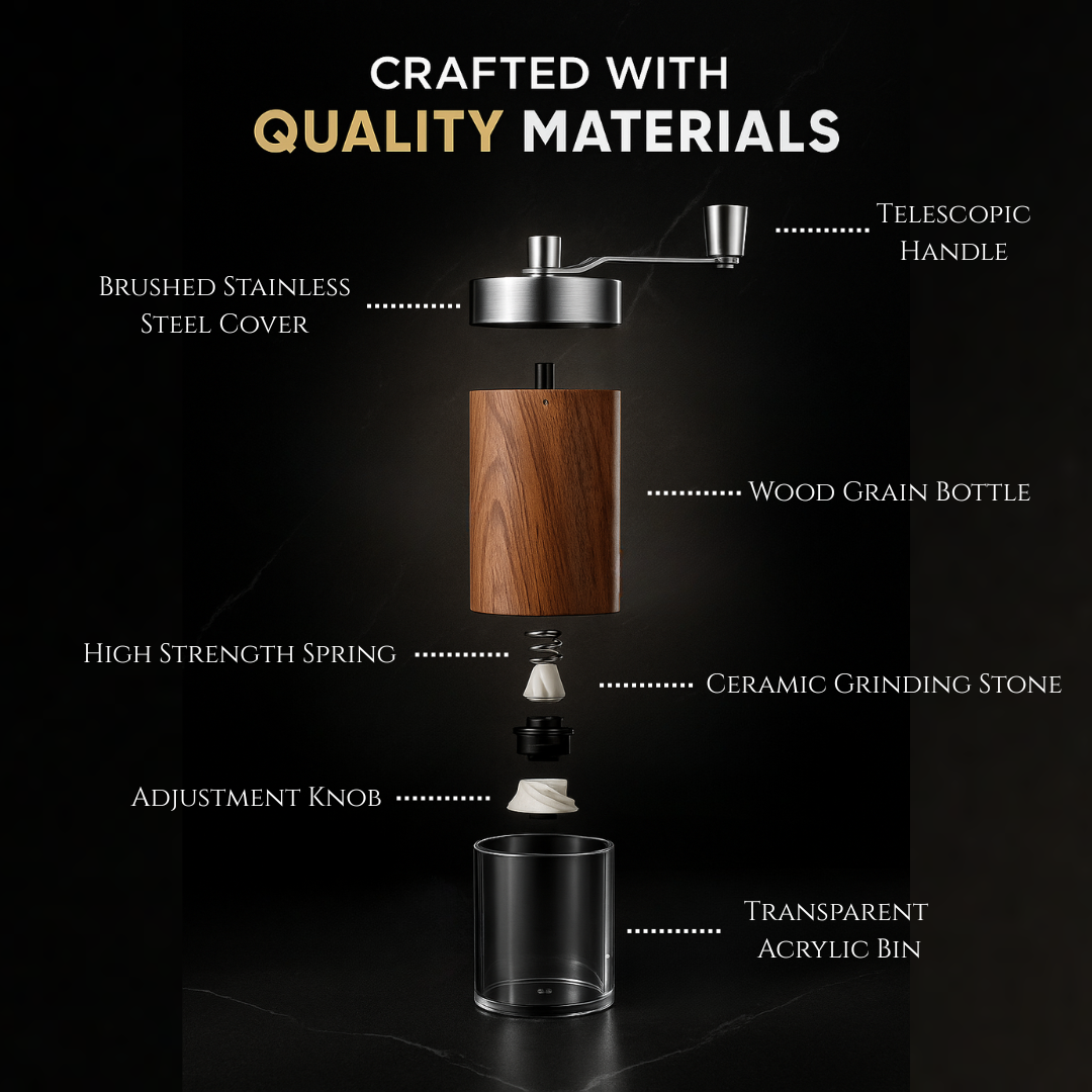 Manual Multi-Purpose Coffee & Spice Grinder