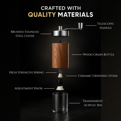 Manual Multi-Purpose Coffee & Spice Grinder